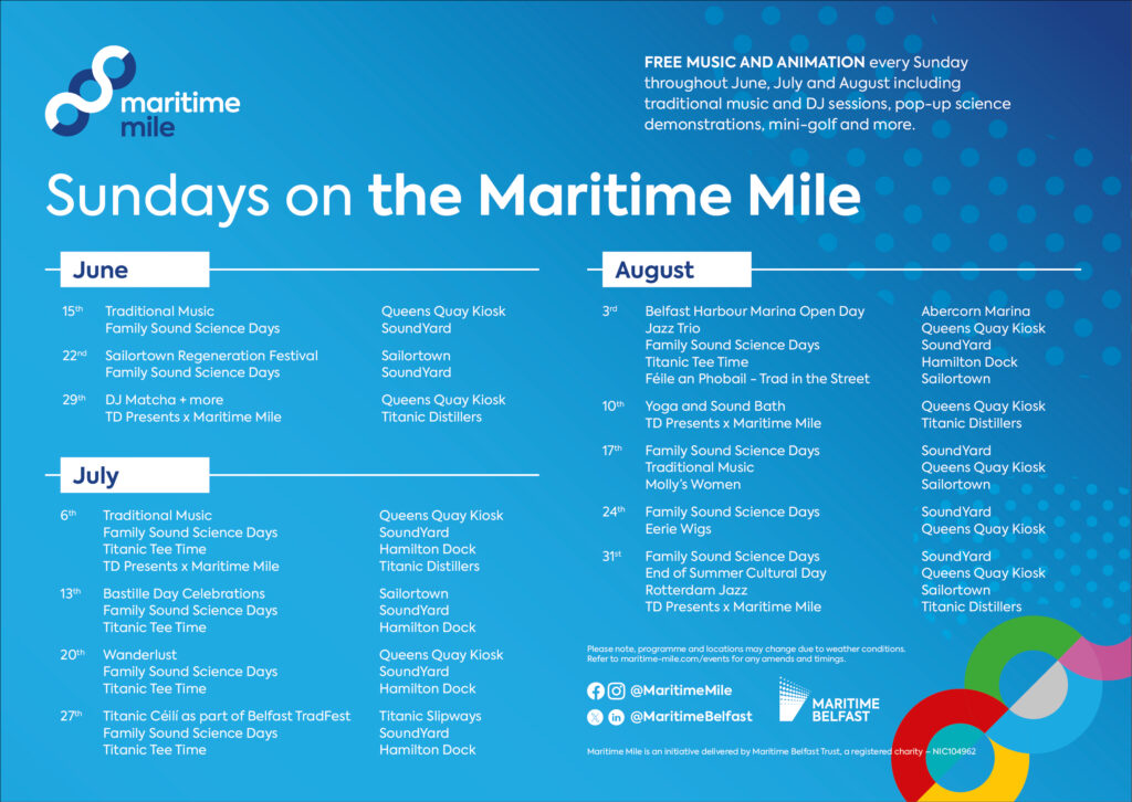 Sundays on the Maritime Mile Programme